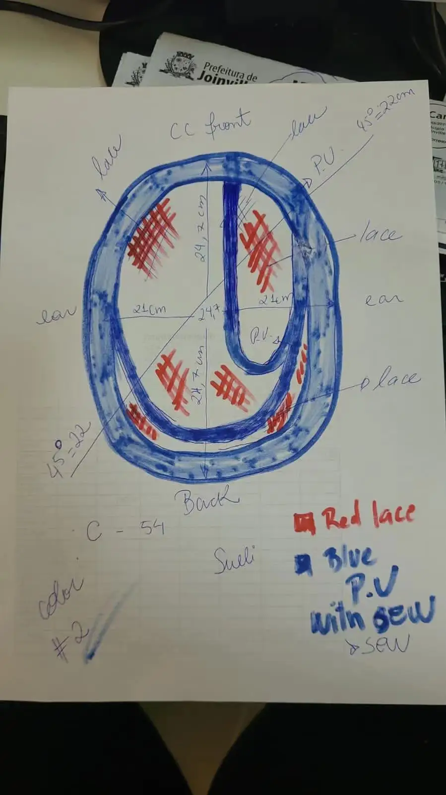 Рисунок 3 - Женские Мега Топпер размер согласно рисунку