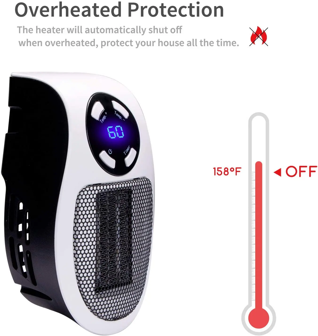 350W Space heater, Wall Outlet Electric Space Heater as Seen on TV with  Adjustable Thermostat and Timer and Led Display - AliExpress