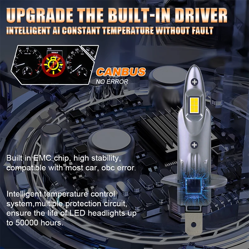 LED Car Lights LED Lights LED Bulbs LED Headlights LED Car Headlights Car Headlamps 2PCS H1 LED 1000W 800000LM H1 Car Lights 16PCS 8054 CSP Chips 6500K T10 Auto Mini Diode 1: 1 Size Turbo Lamps Plug&Play 12V 24V