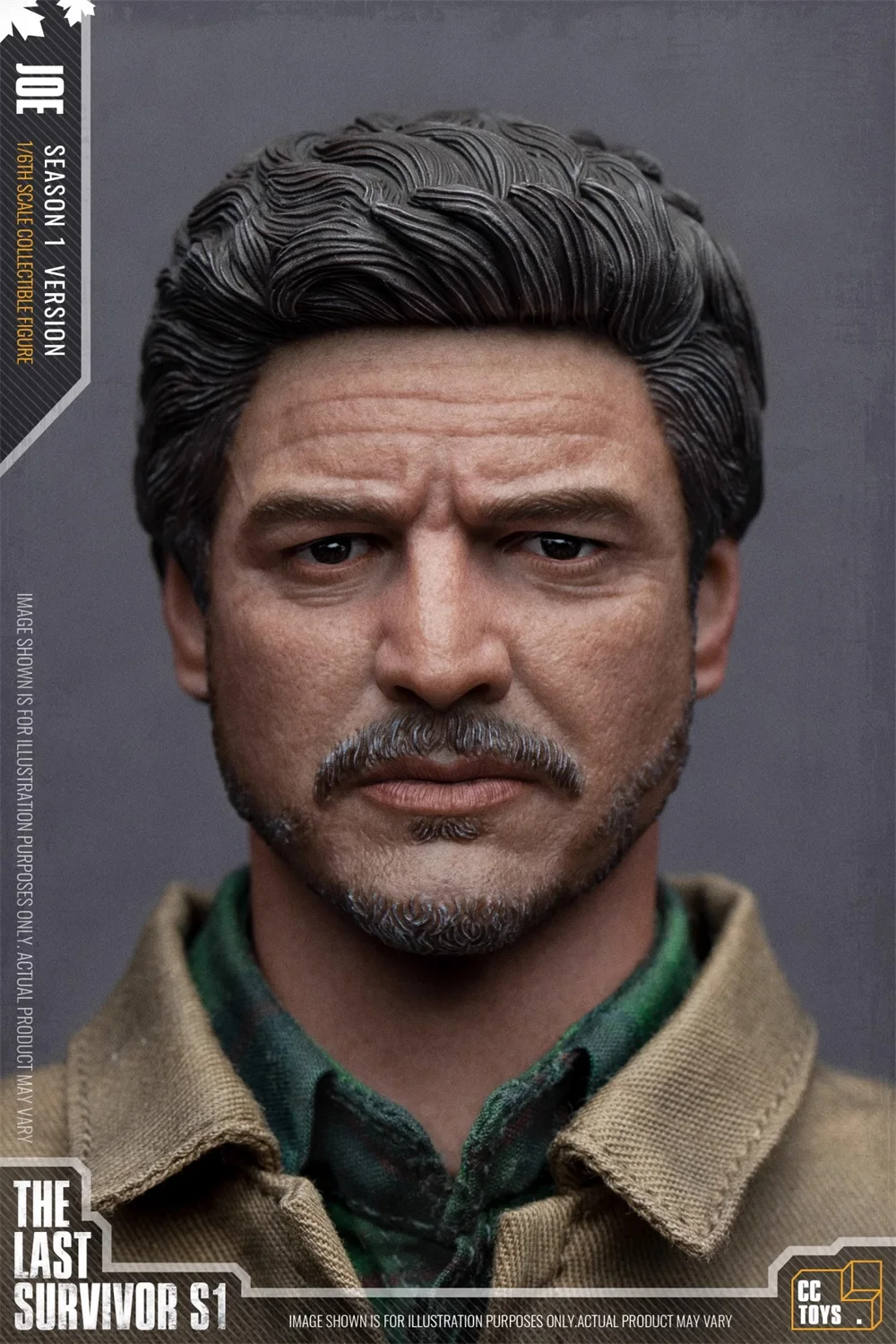 CCTOYS The Last of US. Joe Clicker Survivor Male Hero Full