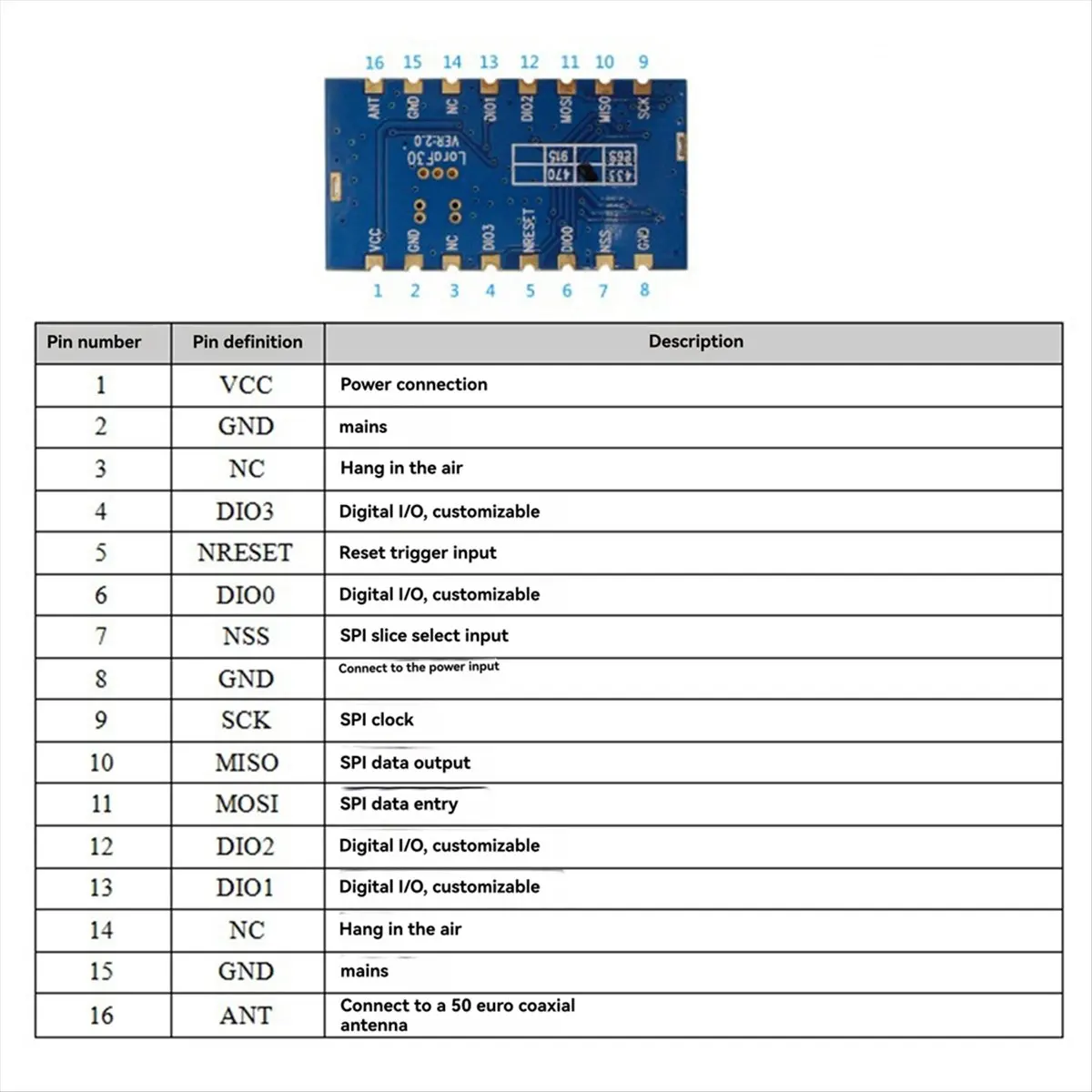 (A23G) 무선 로라 모듈 1W 고출력 장거리 데이터 전송 433MHZ 통신 모듈 로라 1278F30 400-460 MHz