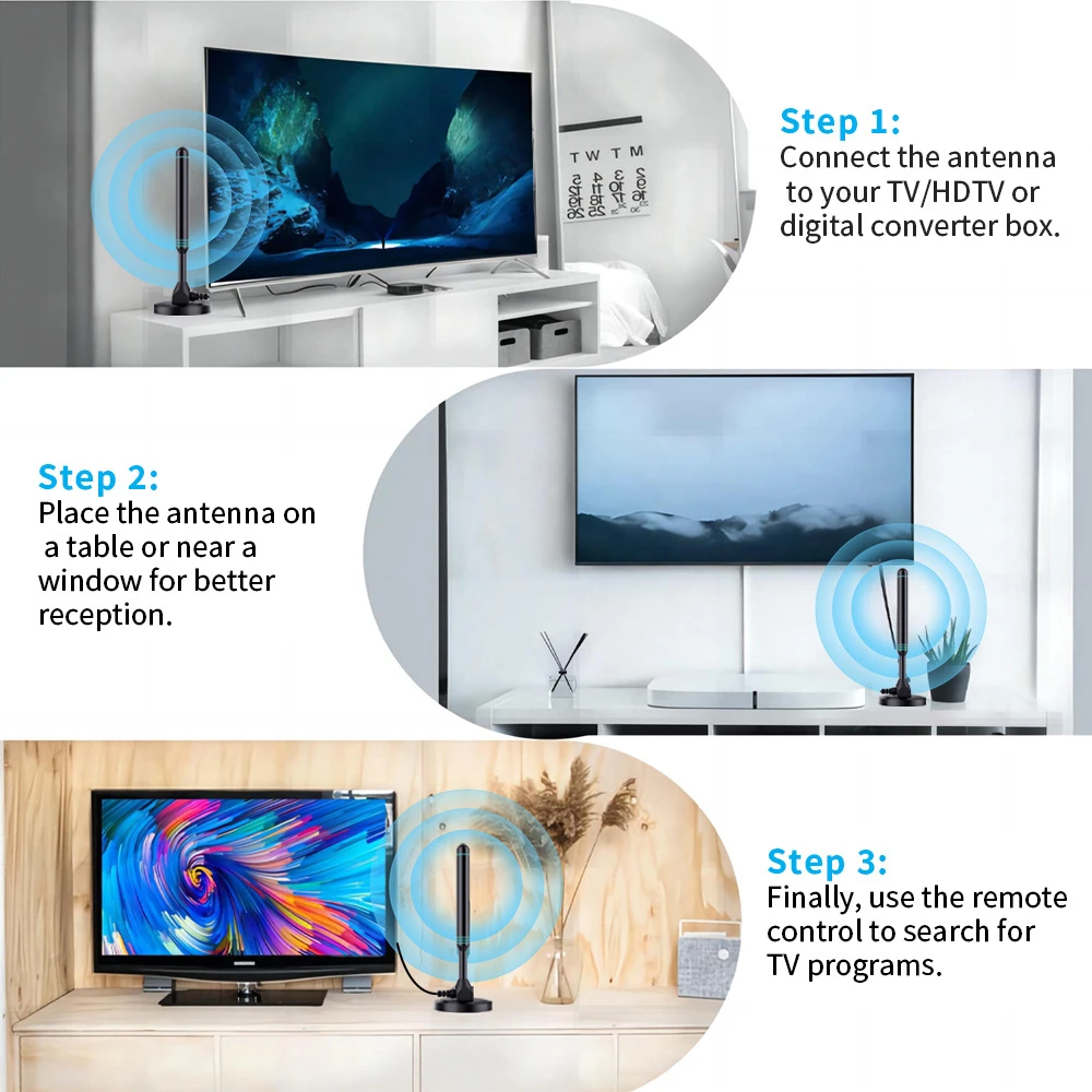 4K/1080P HD Digital Indoor TV Antenna with Signal Amplifier Magnetic Base VHF/UH