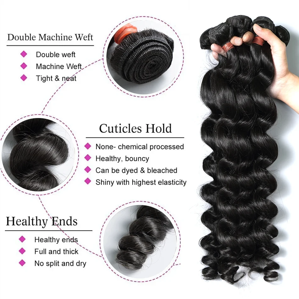 Indian Remy 30 36 40 Inch Loose Wave Bundles Burmese Raw Human Hair Bundles Extensions Unprocessed Water Wave Hair 1 3 4 Bundle 5