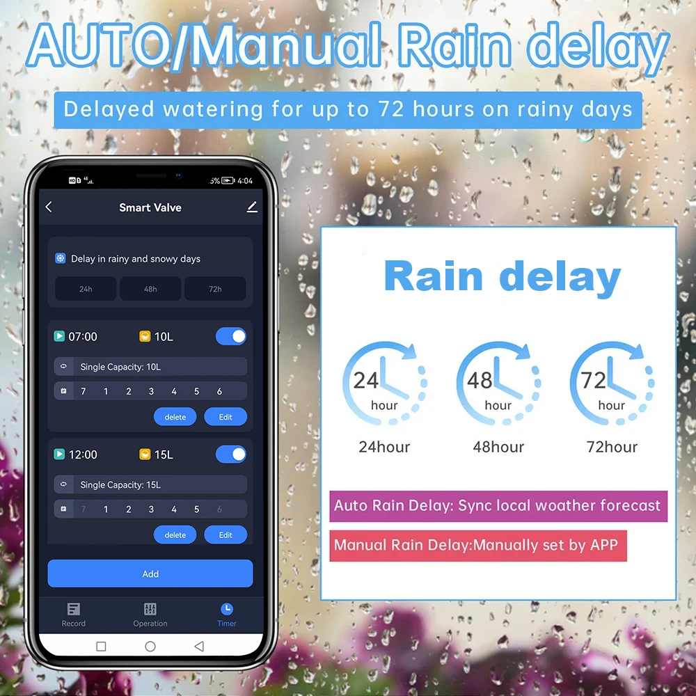Tuya Zigbee Water Valve Zigbee Soil Moisture Meter Temperature Humidity Tester Plant Monitor Detector for Garden Planting