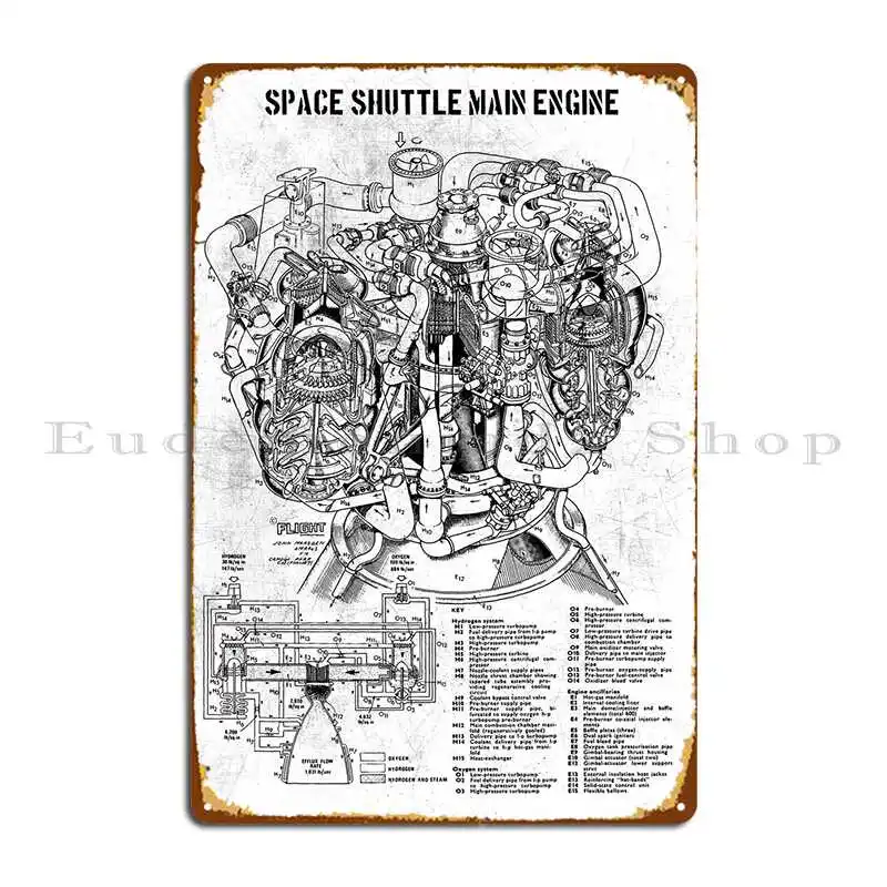 Space Shuttle Motore Principale Targa In Metallo Poster Soggiorno Club Club Bar Pub Design Tin Sign Poster
