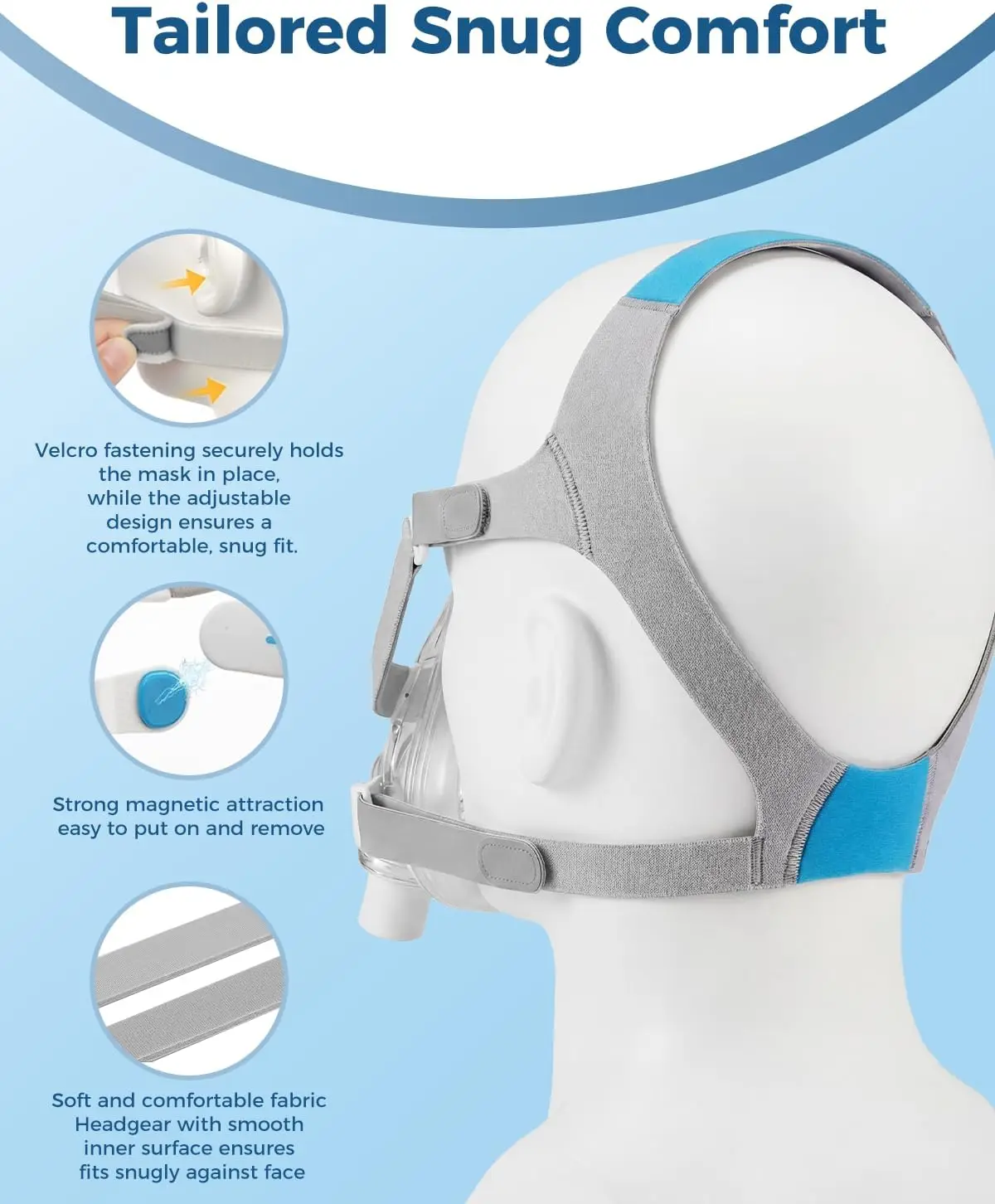Détail du coussin mousse à mémoire de forme du masque CPAP ResMed AirFit F20, kit de remplacement pour confort optimal