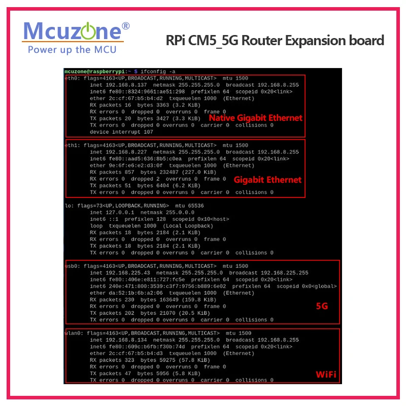 Raspberry Pi CM5_5G ����� Ȯ�� ����