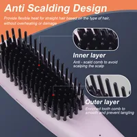 Hatteker Ion peigne à lisser Portable usage domestique négatif multi-température réglable lisseur nouveau modèle outil de coiffure 2