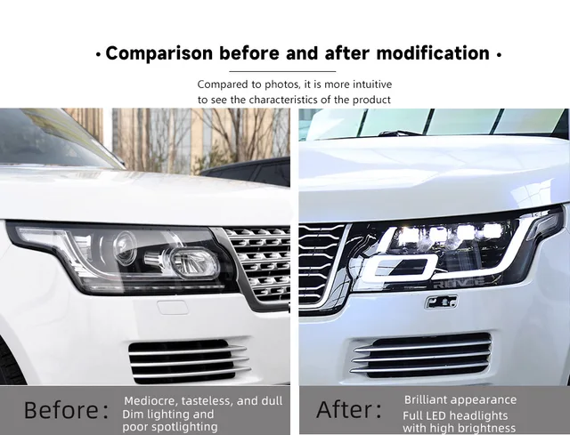 Land Rover 13-17 Range Rover ヘッドライトアセンブリ