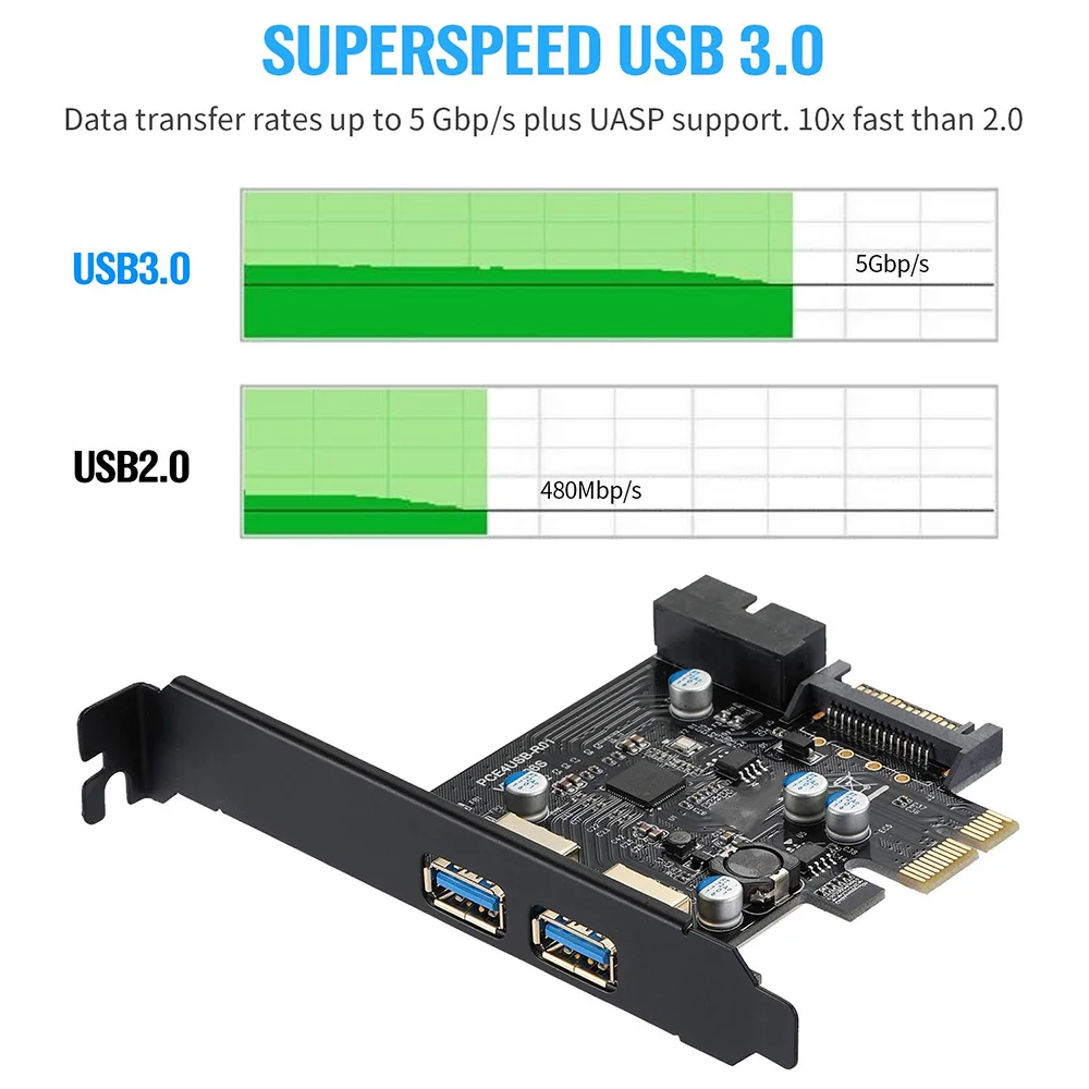 드라이브 CD가 있는 데스크탑 PC용 USB 3.0 확장 카드, PCI-E 2 포트 PCI Express 확장 카드, 19 핀 전원 커넥터