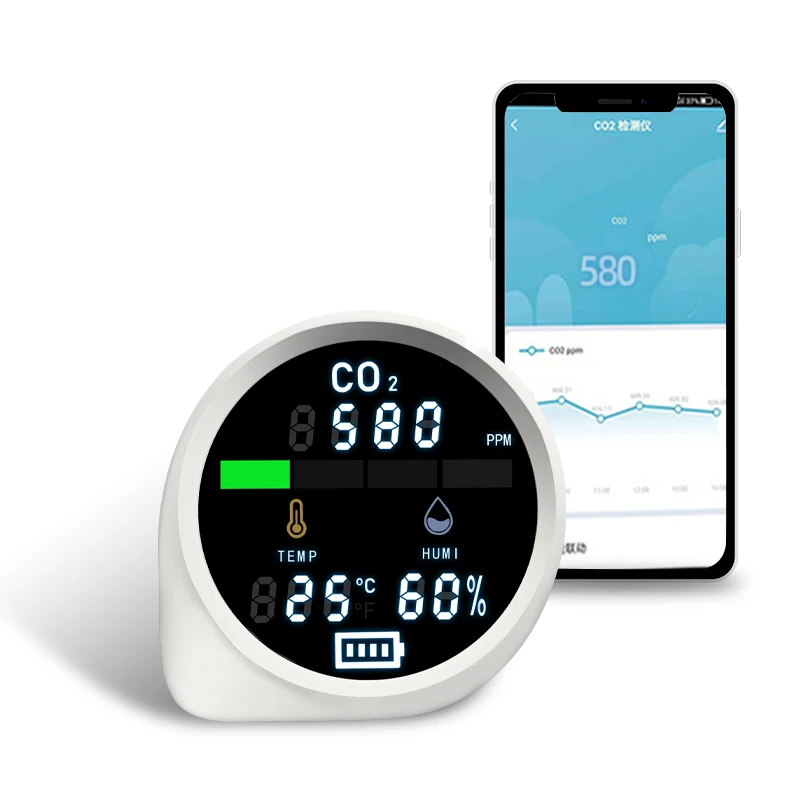 

WIFI Mini Handheld Portable Ndir Co2 Carbon Dioxide Detector Co2 Meter Sensor Monitor Air Quality Monitor