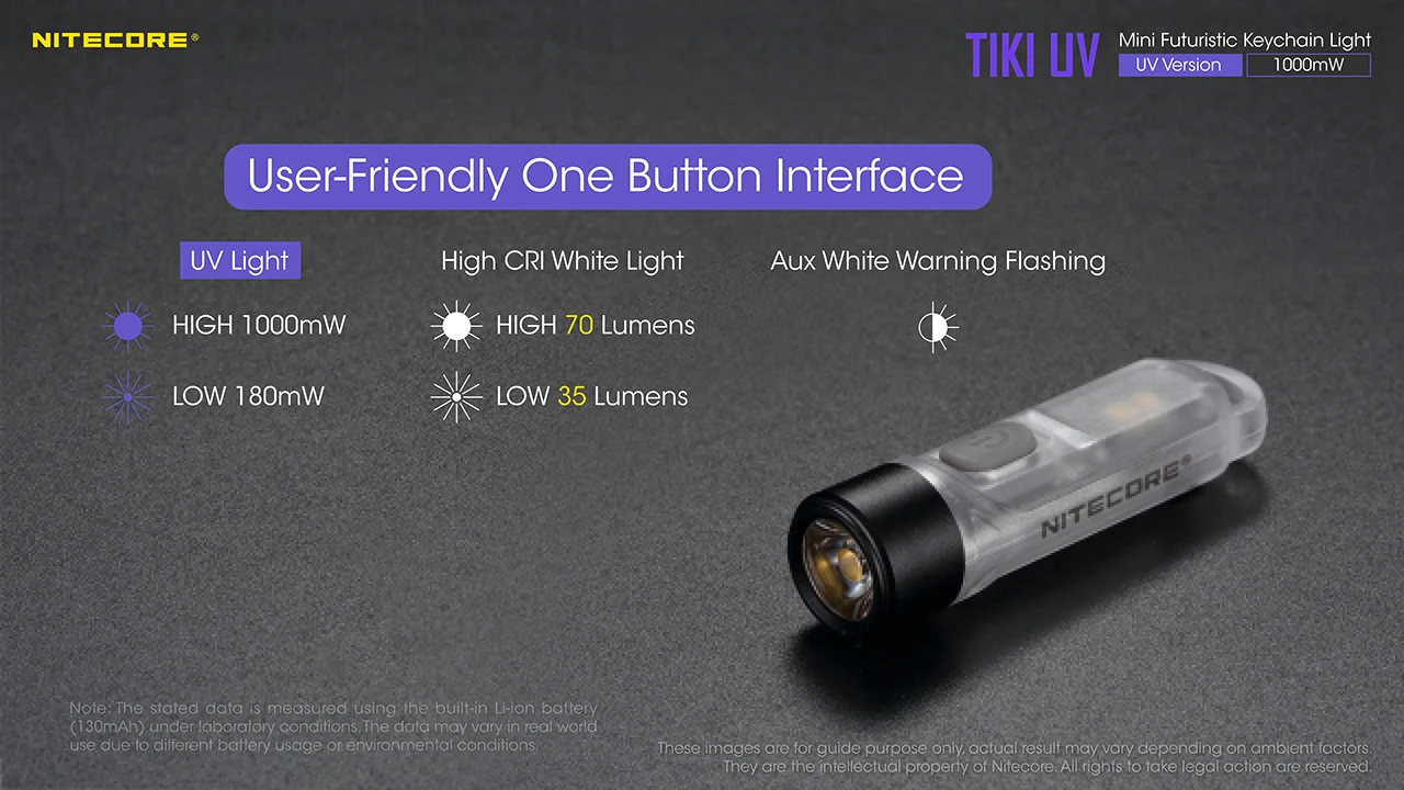 NITECORE TIKI UV Rechargeable Keychain Light 1000mw Gemstone Identification With Auxiliary High CRI White LED Built-in Battery