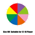 Diameter 4M