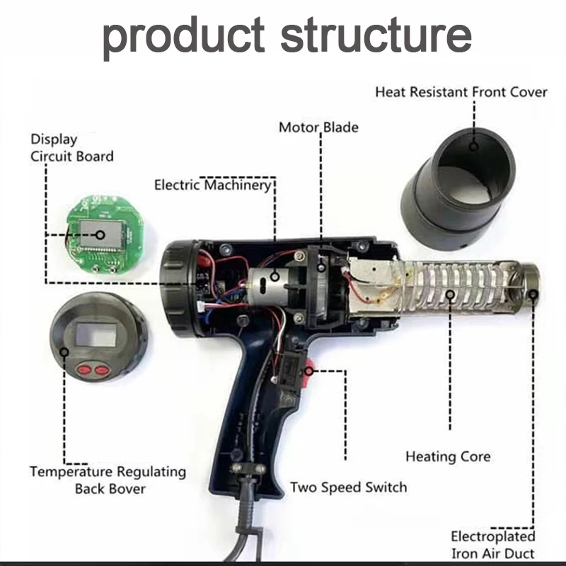 2000W Heat Gun Hot Air Gun Air Dryer For Soldering Thermal Blower Soldering Station Shrink Wrapping Tools Industrial Hair dryer