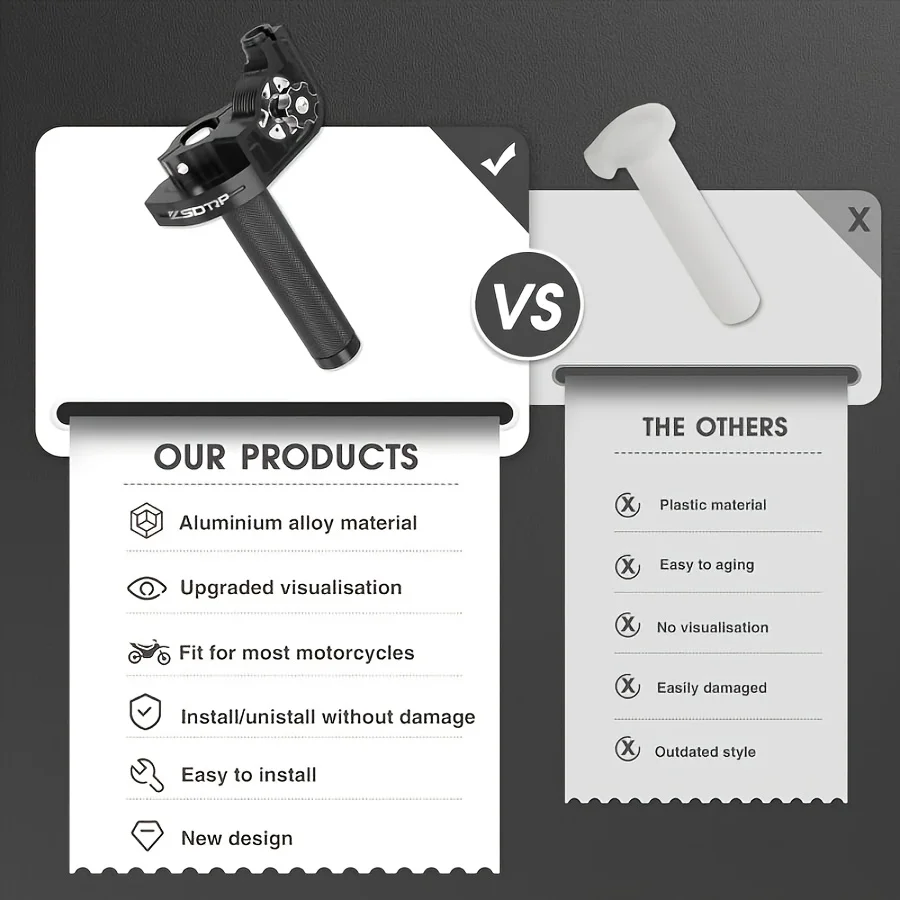 dsc-products