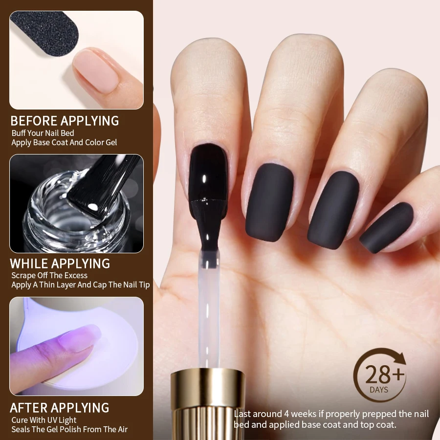 RS NAIL Russian Matte Top Coat Gel Nail Polish 10g Frosted Non Stick Powder Mat Top Coat Nail Art LED UV Semi Permanent Seal Gel 4