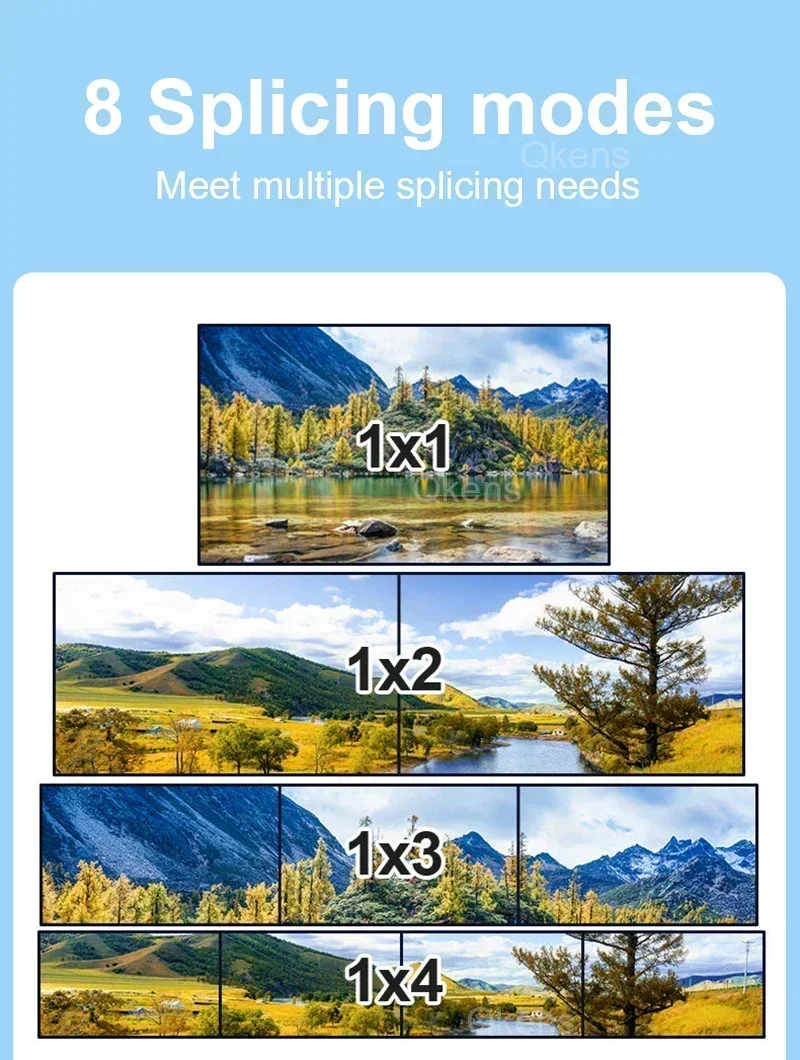 4k 2x2 HDMI   Ʈѷ 4 ä TV  ö̼ 1X2 1X4 2x2 1x3 3x1 Ƽ ũ  μ ÷  ÷