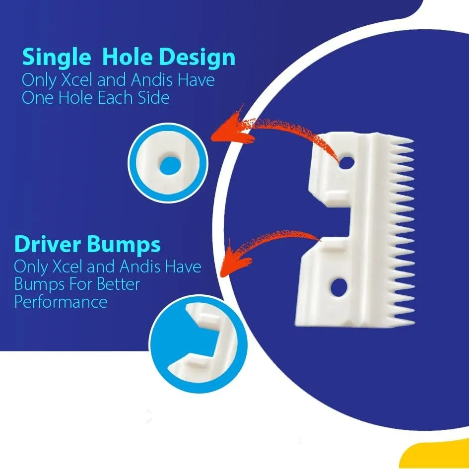 Description Picture 3 of itemCeramic 25 Teeth Edge Coarse Cutter Pet dog Clippers Blade Compatible with Andis Detachable blades model #40 and #40SS