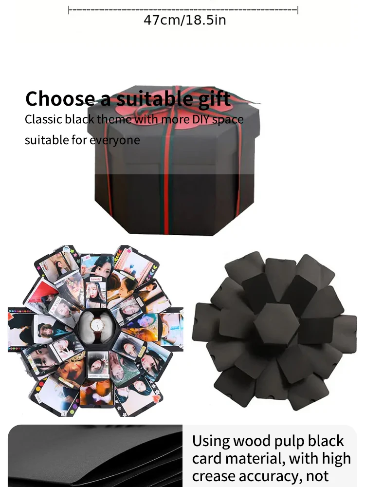 DIY explosion box photo album opened with decorated photo panels