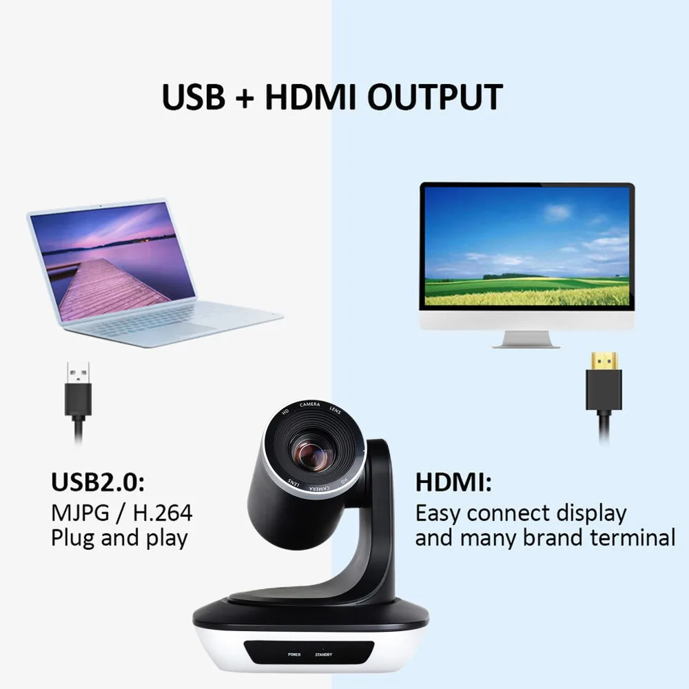 Caméra PTZ USB HDMI Full HD 1080P, pour conférence, diffusion en
