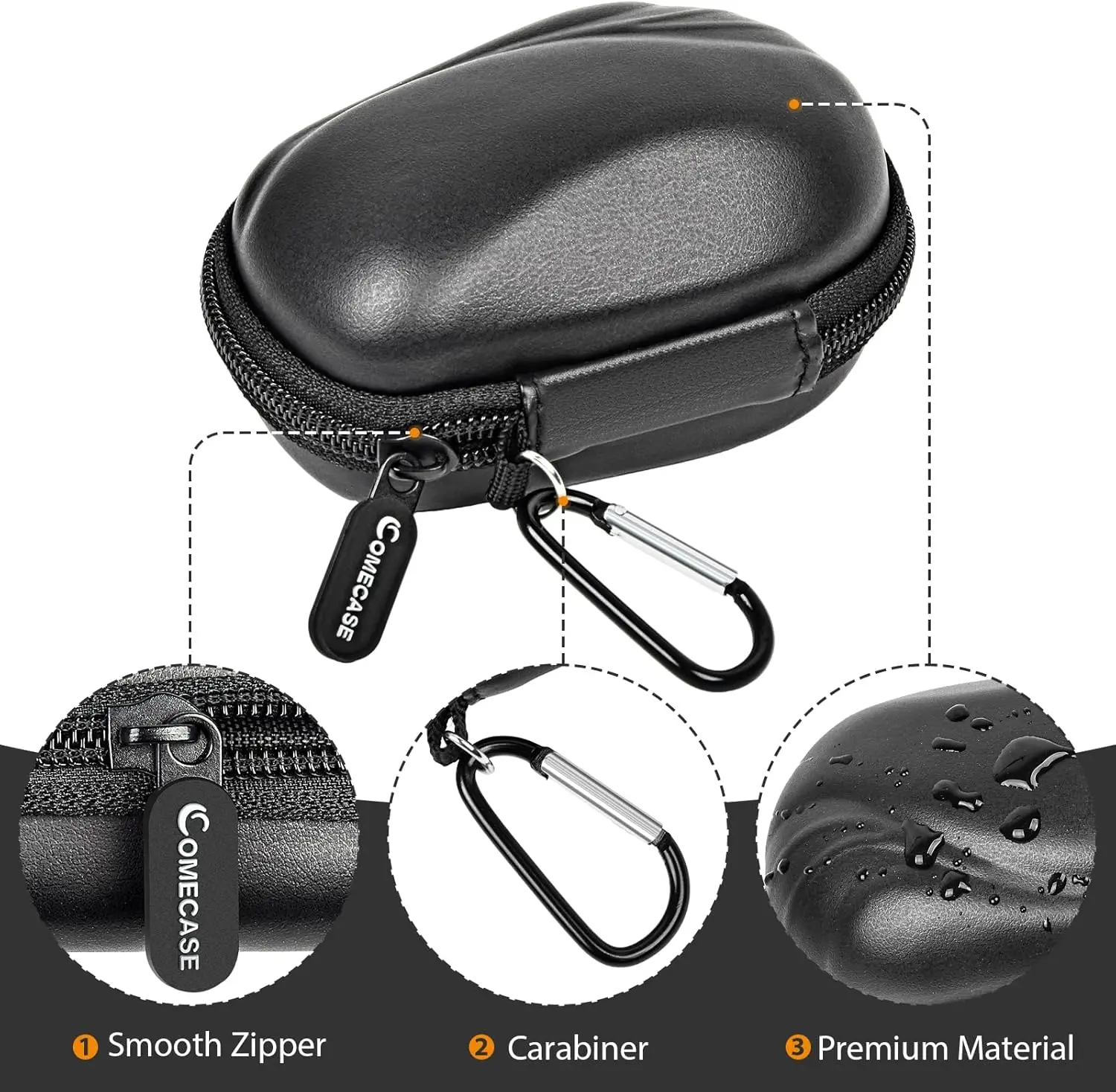 Hard Case Compatible with Logitech MX Anywhere 3S/ Anywhere 3/ 2S/ 2 Compact Mouse USB C Mouse Storage Box storage box
