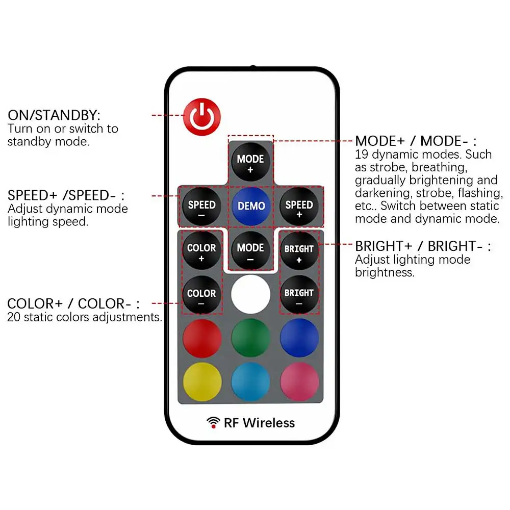 LED Strip Controller LED Dimmer Switch LED Dimmer Controller Smart Dimmer Switch Lamp Dimmer LED Strip Switch LED String Dimmer Power Cords Dimmer Switch DC5V-24V Mini Led RGB Remote Controlle RF17 keys RF Wireless Dimmer For LED Strip Lights 4 Pin Connection black White