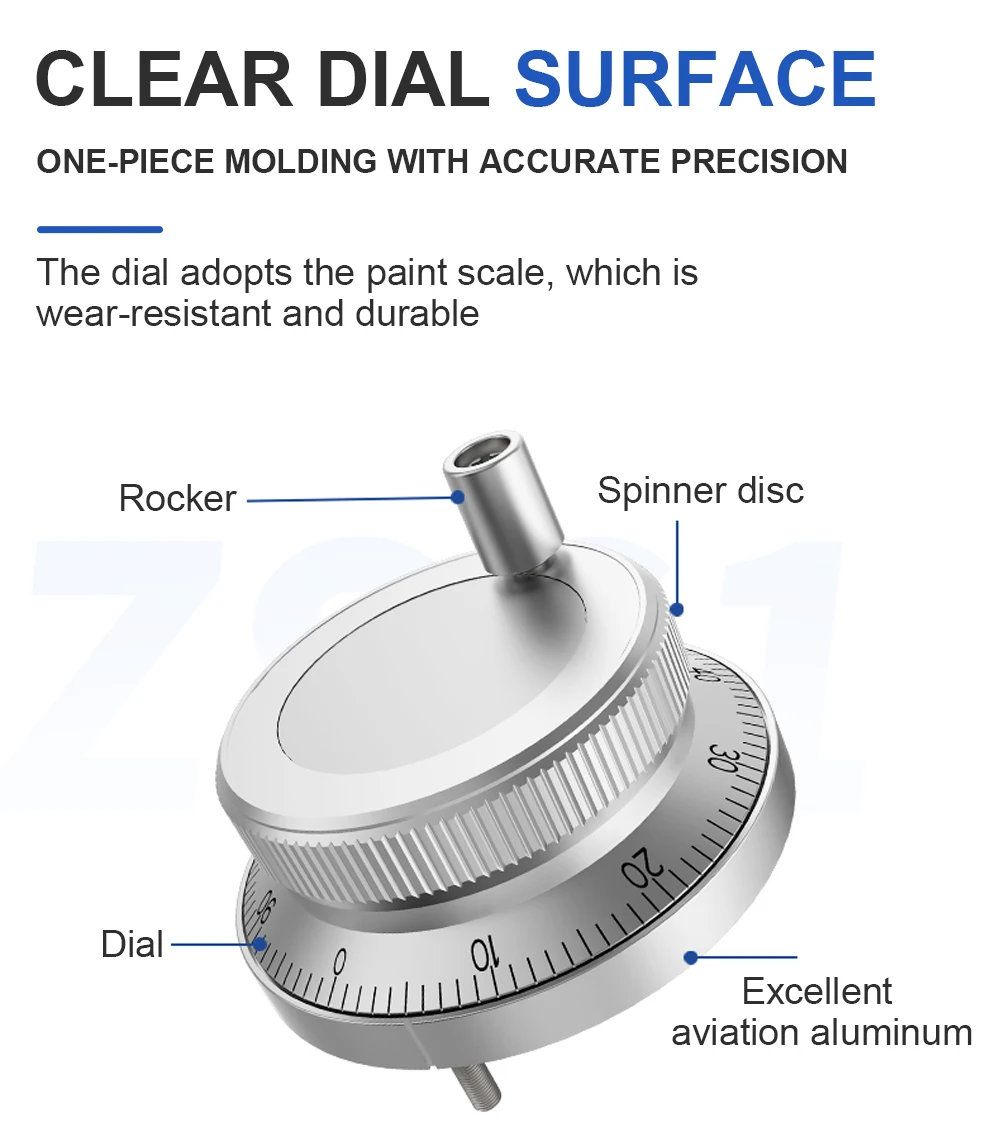 Description Picture 4 of itemZS61 CNC Numerical Control Electronic Handwheel Lathe Hand Shake Wide Number Kandi PLC System Pulse Generator Hand Pulse Wheel