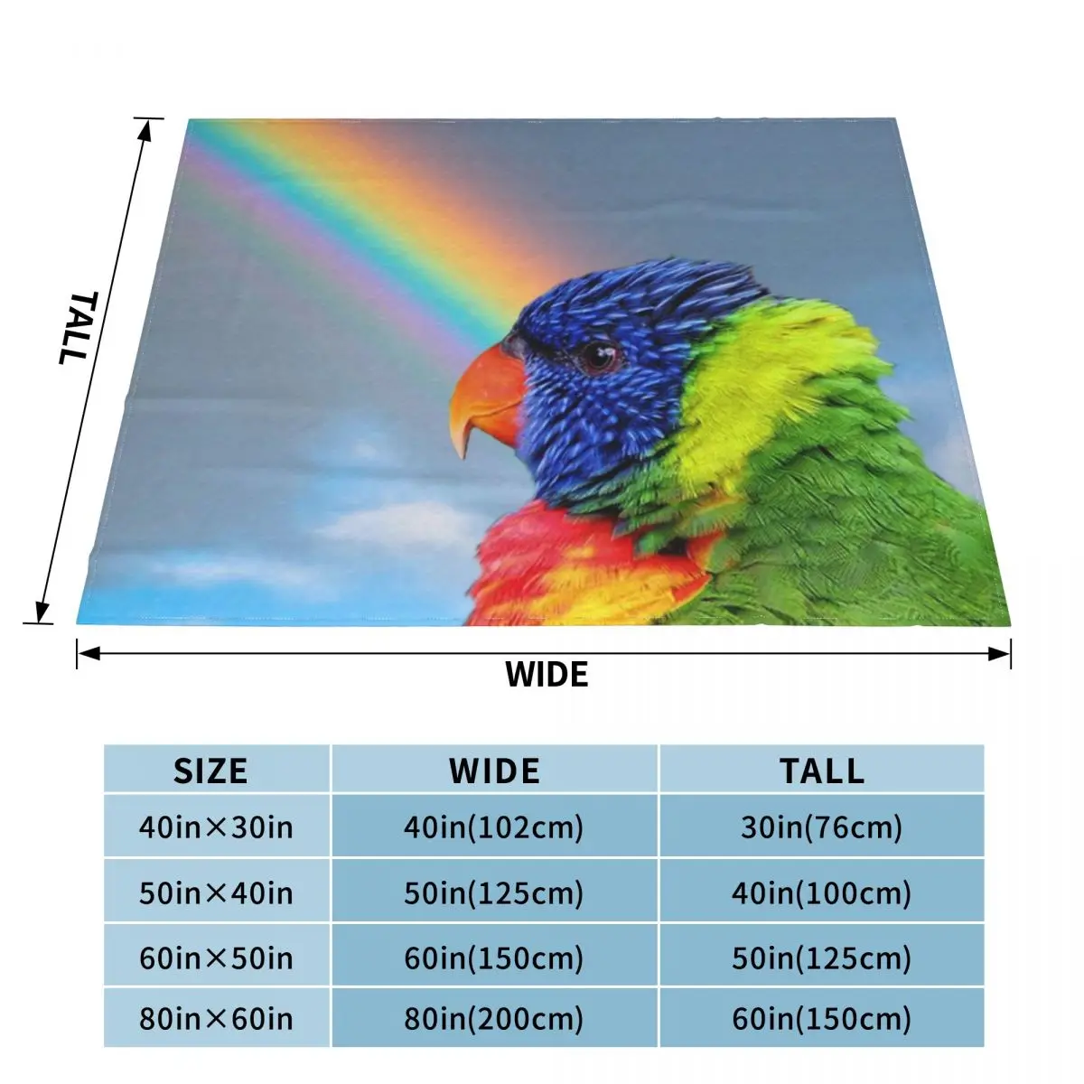 �� ������ �θ��� ������ ���, ���� ���, �Ŵ��� ���� ���, �̱� ���, �ܿ� ħ�� ���