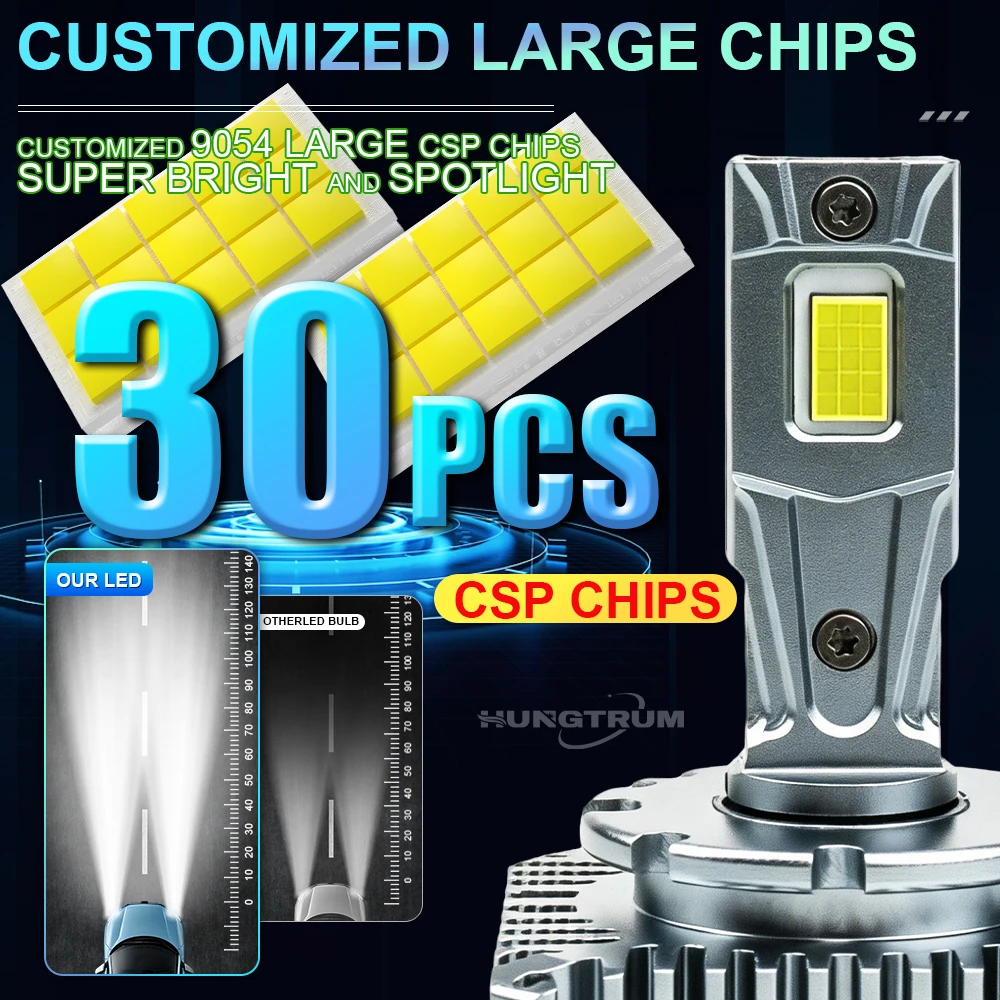 D1S D3S D2S D4S D8S LED 헤드라이트 전구 CANBUS 9054 CSP 칩 자동차 슈퍼 화이트 라이트 터보 제논 헤드램프 대체 +800% 더 밝음