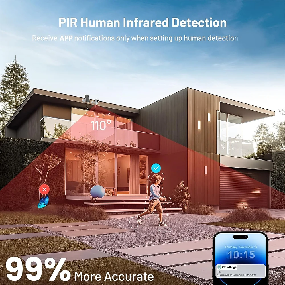 3MP WiFi   ߿ ͸ ¾ ƮƮ ÷ Ʈ  ̷ PIR Ŭ  ī޶ Alexa Google
