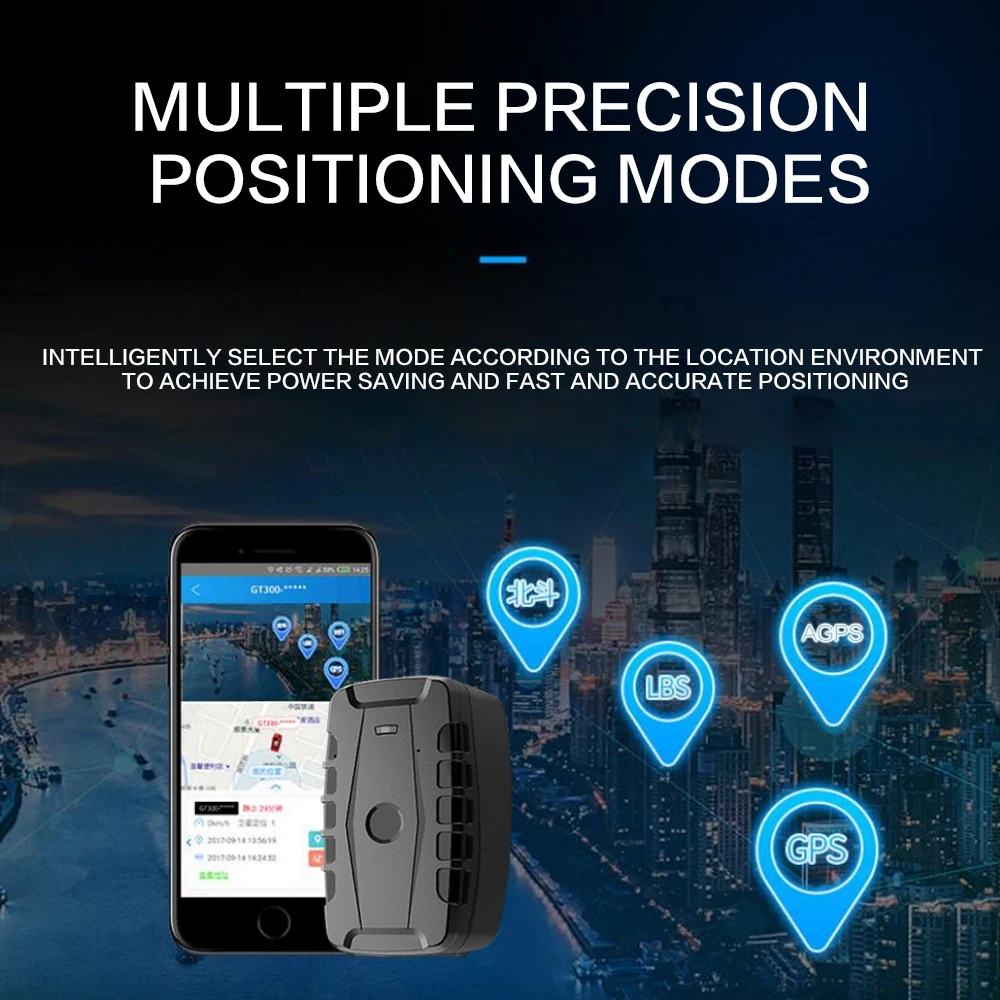 Positioning technology diagram including GPS, LBS and WiFi
