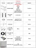 E-top DC12V 150ft RGB Permanent Aluminum Track Holiday Outdoor Christmas Light Exterior Pixel Led Point Light Gemstone Light 2