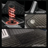 3/6-Piece Set TPE Dual-Layer Car Floor Mats for Tesla Model Y Juniper/Standard Full Vehicle Upgrade with Metal Pedal Driver 5