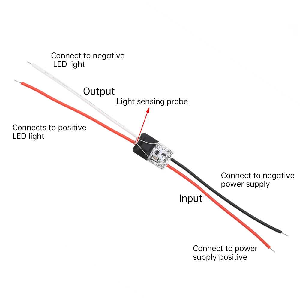 dsc-products