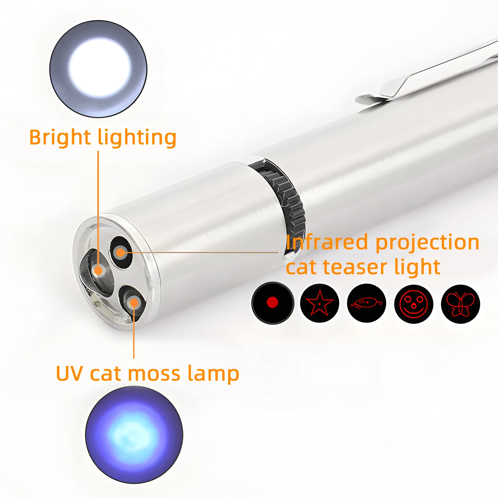 Wolinpet 1PC Cat Laser Toy,Cat Moss Detection Ligh， Long Range 7 Modes Lazer Projection Playpen for Indoor, Dog and Kitten Outdo