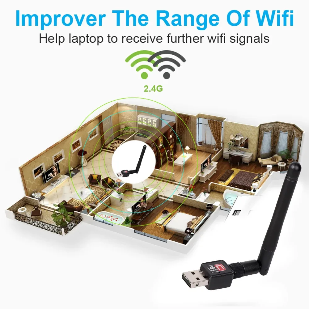 RTL8188 150Mbps 무선 네트워크 카드 미니 USB 2.0 WiFi 어댑터 LAN Wi-Fi 수신기 동글 안테나 802.11 b/g/n PC 윈도우용