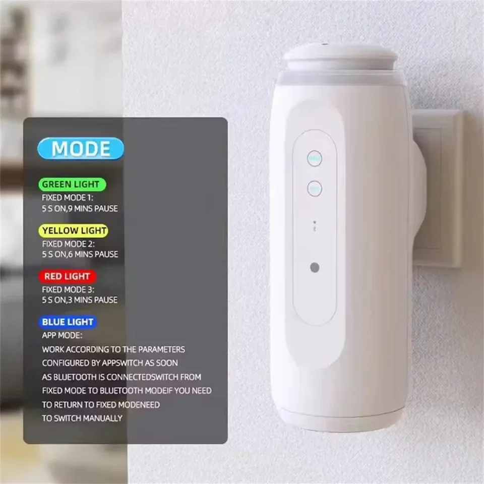 300m³ Wall Plug Aroma Smart Fragrance For Home Smell Distributor Air Freshener Automatic Spray Diffuser_voghion.com