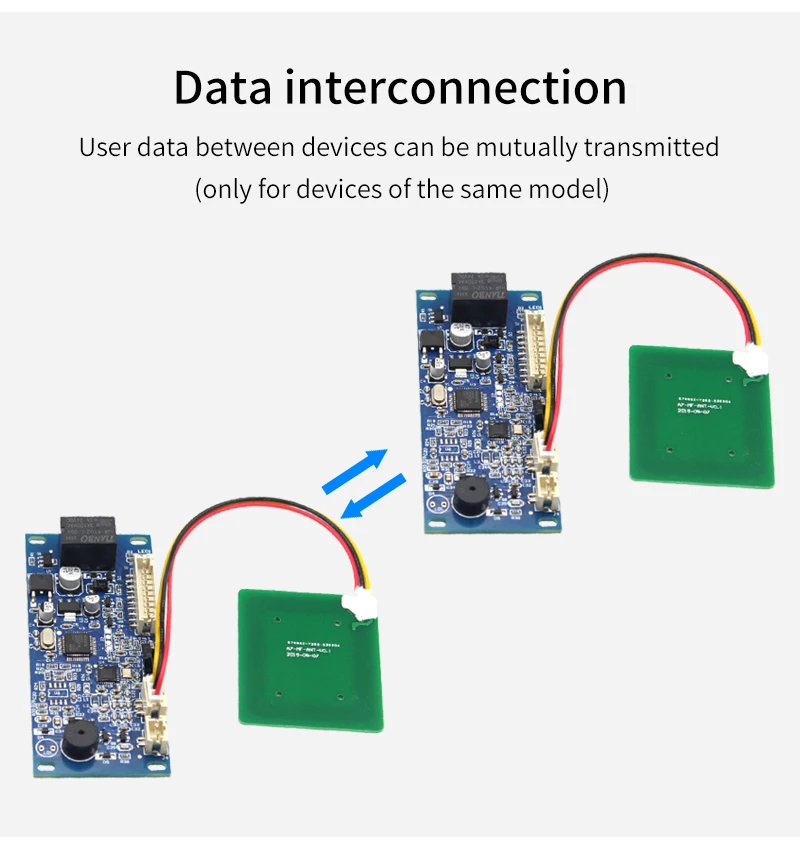 125Khz/13.56mhz RFID DC12V/24V Reader Module Wiegand Intput Access Control Syste
