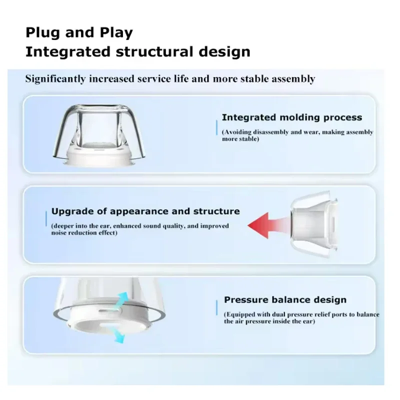 Transparent Latex Eartips for Apple Airpods Pro Anti-Slip Earbud Earplugs for Airpods Pro/Pro2 Anti-Slip Silicone Ear Tips Cover