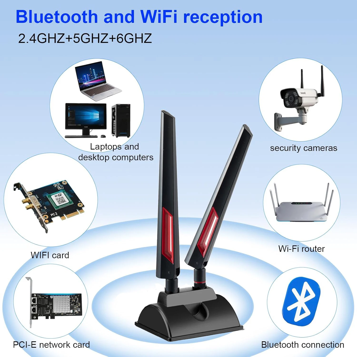 WiFi 6E 트라이밴드 안테나 6GHz 5GHz 2.4GHz 게이밍 WiFi 안테나 PC 데스크탑 컴퓨터용 6.5피트 연장 케이블이 있는 마그네틱 베이스