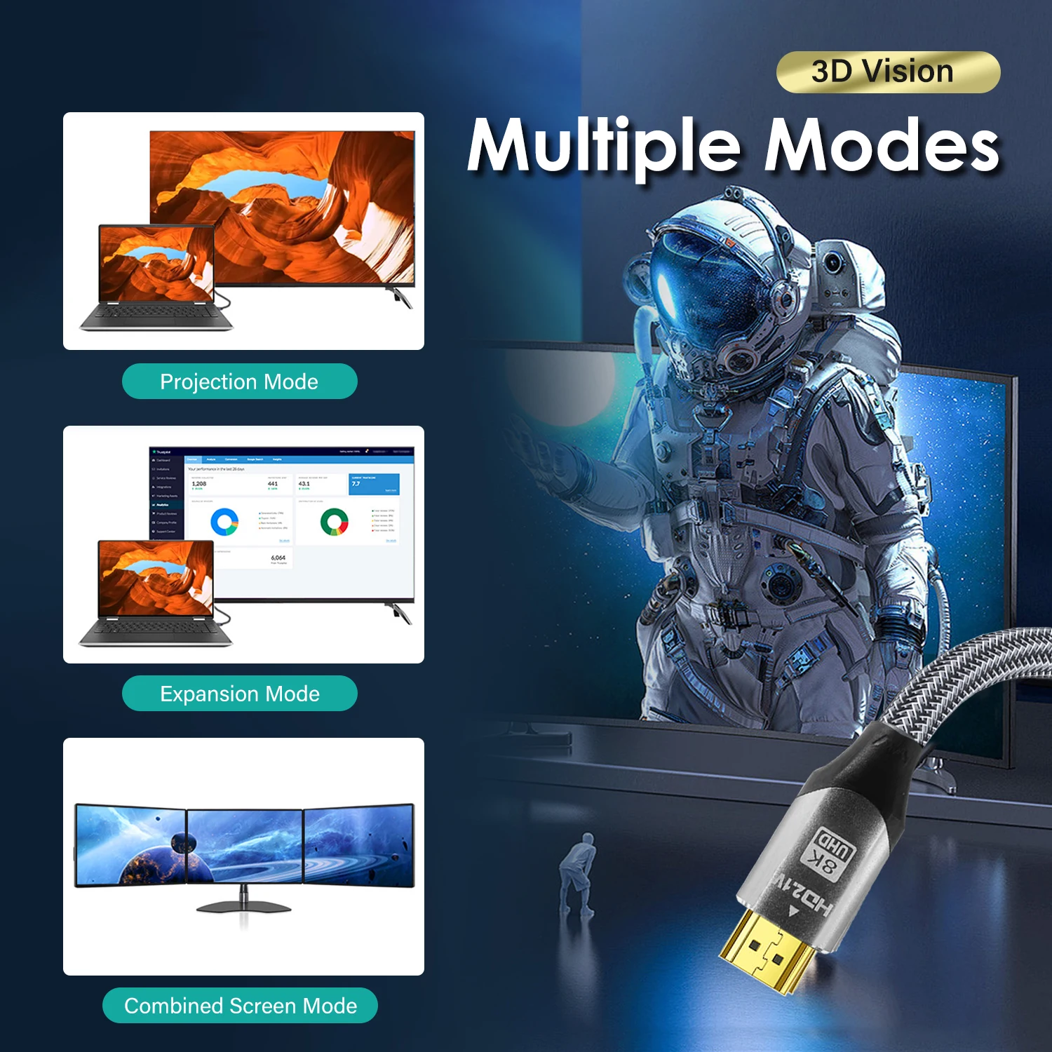 Ultra High-Speed 8K HDMI 2.1 Cable with Dynamic HDR and 48Gbps Bandwidth