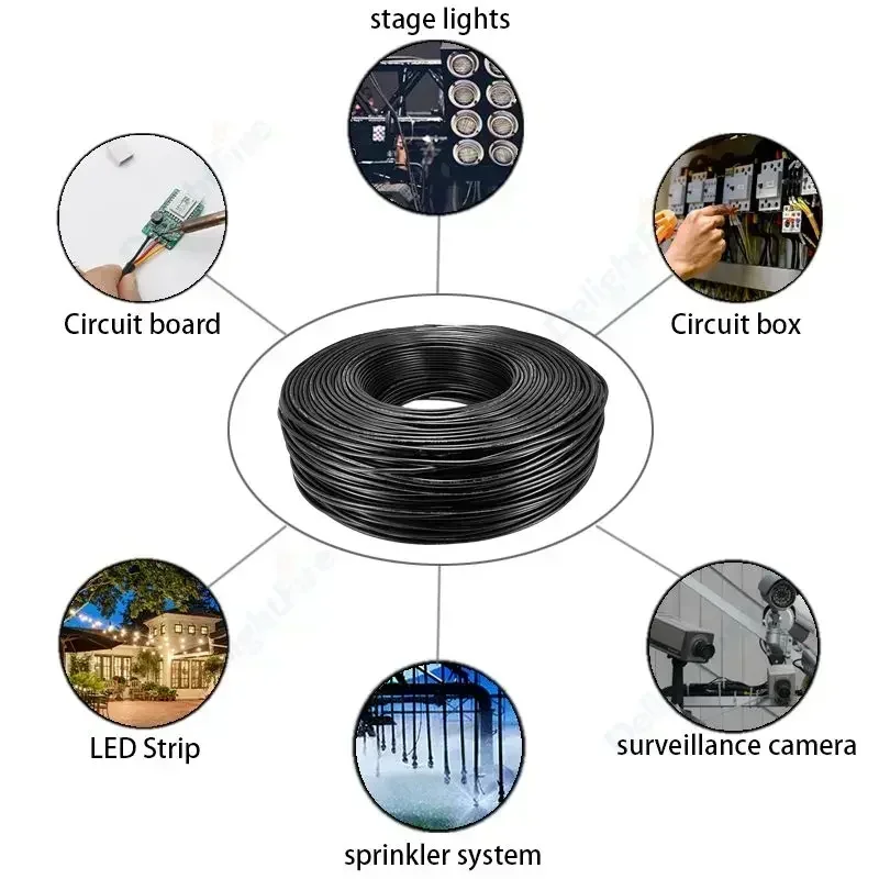 Sheathed Cable 2 3 4 5 6 7 8 Core Electrical Wire 28 26 24 22 20 18 AWG Electronic Audio For Automotive Speakers LED Light