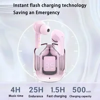 Original T2 Bluetooth headset wireless Bluetooth headset HIFI sound quality headset apply to smartphones - Image 5