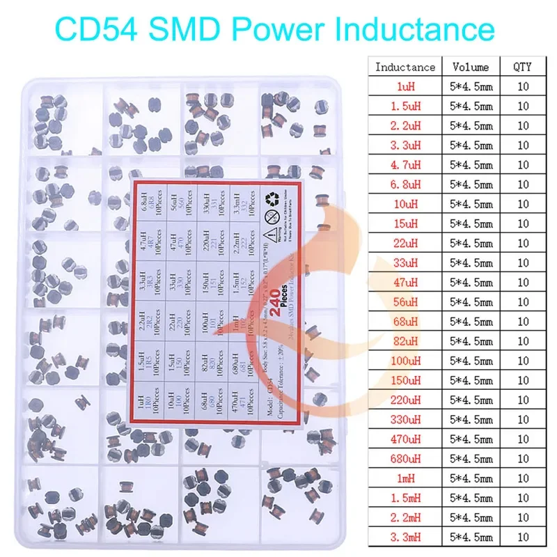 Comprehensive Inductor Assortment Kit - Diverse Range from 2.2uH to 100mH
