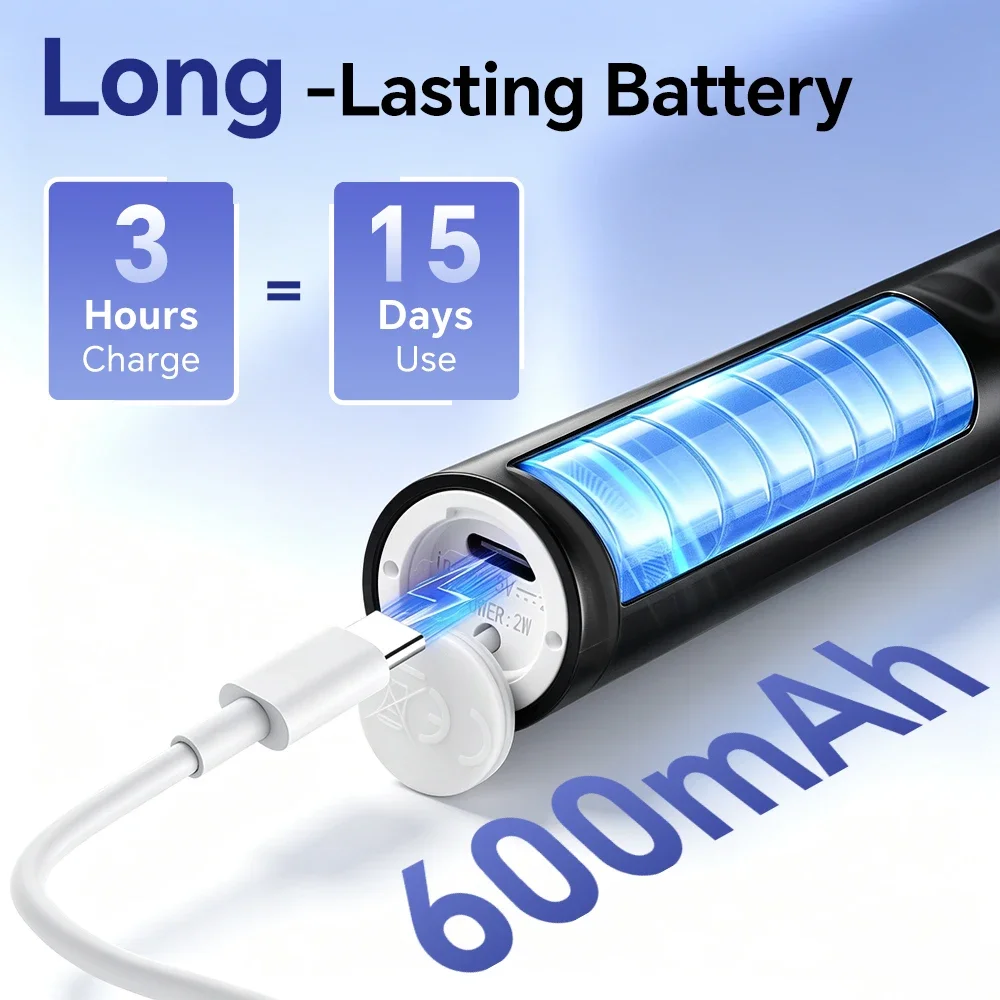 Rechargeable Oscillating Electric Toothbrush for Adults - 5 Modes, Waterproof, with 4 Brush Heads