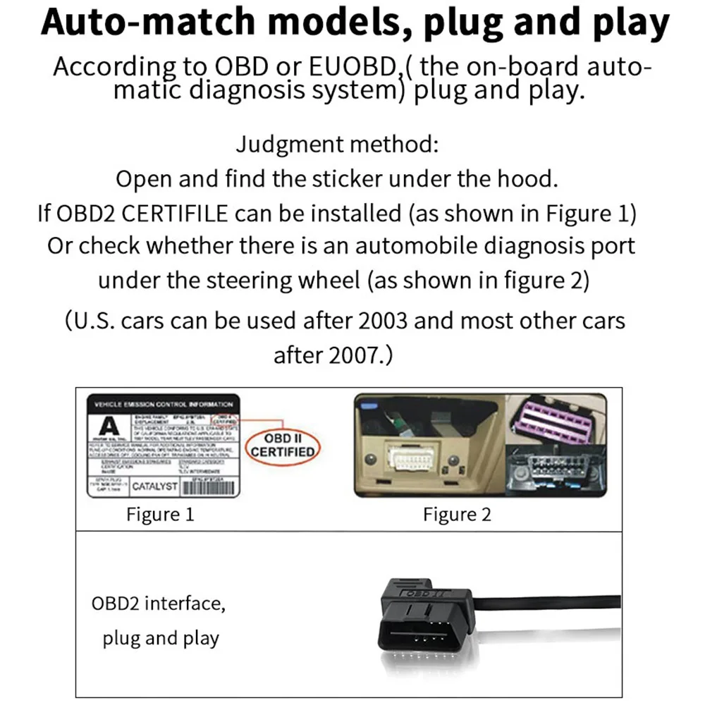OBD2 º ǻ HUD   Һ RPM ӵ  ÷, ָ ڵ 12V   ÷̿ 