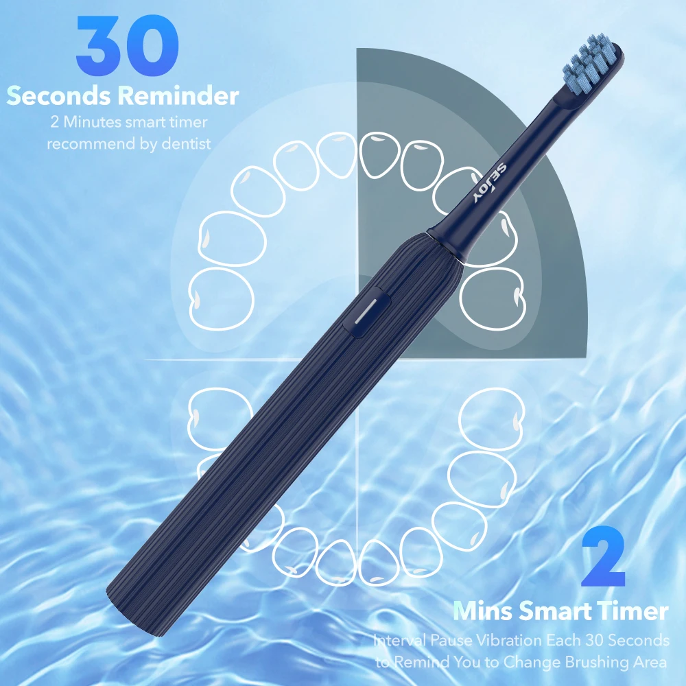 Sejoy Electric Toothbrush Adult Rechargeable Smart Toothbrush 2 Mins Timer 6 Modes 6 Brush Heads Sonic Toothbrush 3