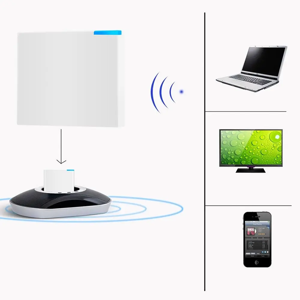 Mini Sound Dock For iPod/iPhone Wireless Bluetooth 5.0 Audio Receiver Music Adapter 30 Pin