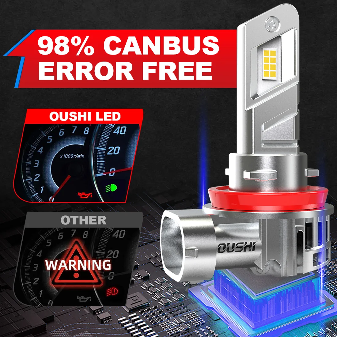 OUSHI 2개 H8 H11 자동차 LED 헤드라이트 전구 안개등 초고휘도 6000K 화이트 고출력 GC-7535 칩 포르쉐 911 카이엔용