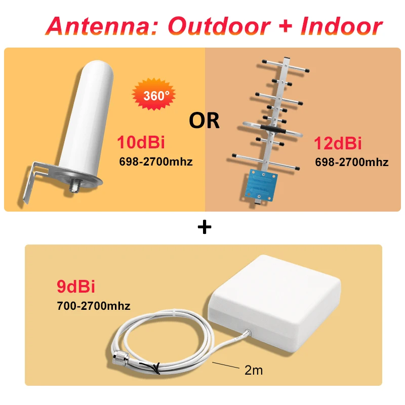 2G 3G 4G 5G LTE GSM 360 ° 안테나 키트, 야외 및 실내, 10M 케이블 액세서리, 핸드폰 셀룰러 증폭기 신호 리피터
